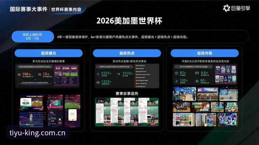 云体育体验评测2026最新版本：探索创新突破与用户反馈的最新动态